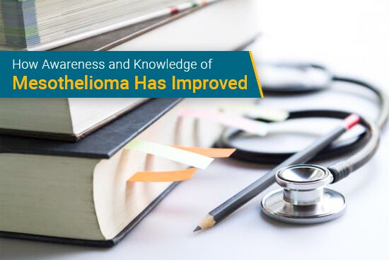 Medical book on mesothelioma