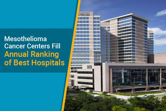 best hospitals in United States