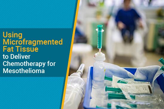 Microfragmented Fat Tissue to Deliver Mesothelioma Chemotherapy