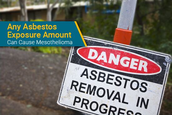 Any Asbestos Exposure Amount Can Cause Mesothelioma