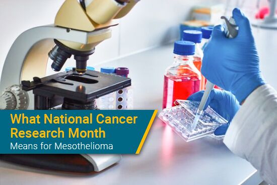 National Cancer Research Month for mesothelioma