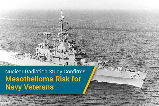 Mesothelioma Risk for Navy Veterans
