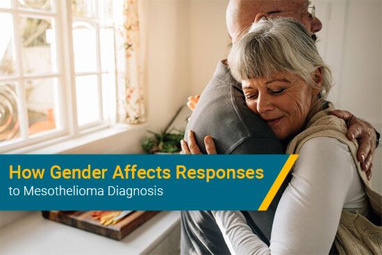 How Each Gender Responds Differently to Mesothelioma Diagnosis