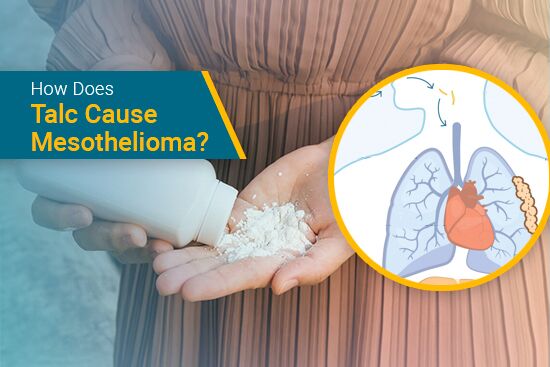 How Does Talc Cause Mesothelioma