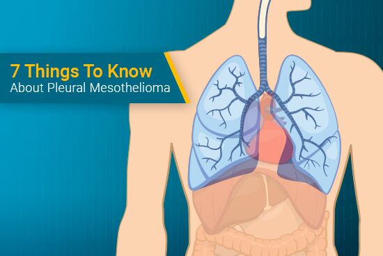 7 things to know about pleural mesothelioma