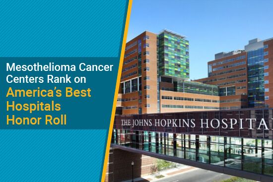 mesothelioma-cancer-centers-rank-on-americas-best-hospitals-honor-roll